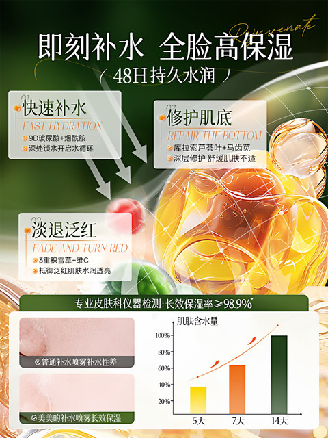 Hyaluronic acid molecule hydrating molecule ນໍ້າຢາບຳລຸງຜິວກ່ອນແຕ່ງໜ້າ centella asiatica toner ບັນເທົາຄວາມອ່ອນໄຫວ ແລະ ບັນເທົາອາການແດງ ຜະລິດຕະພັນຂອງແທ້ຈິງ