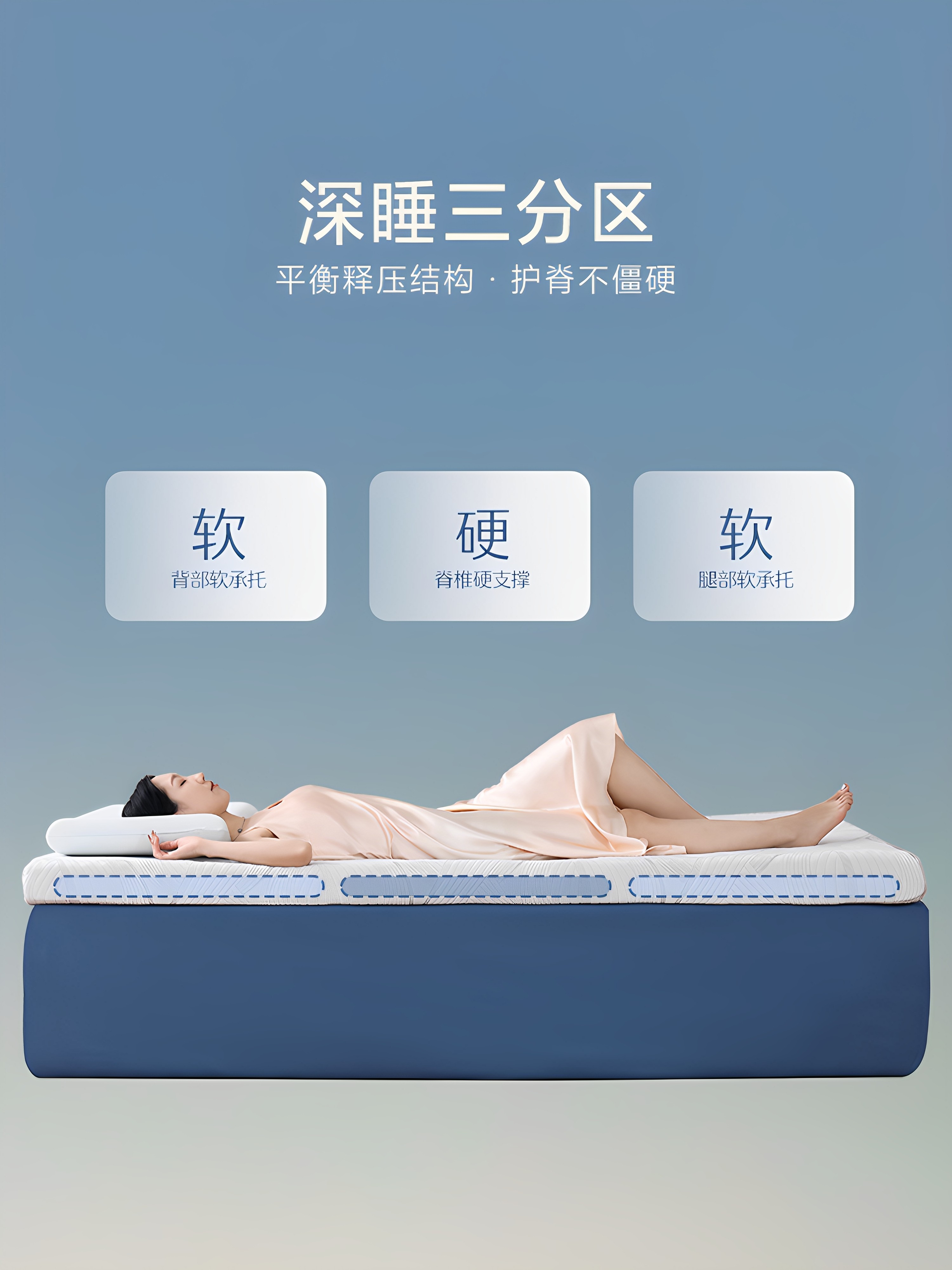 Mercury Home Textiles Slow Rebound Memory Foam Mattress Class a Antibacterial Thickened Mattress Student Dormitory Rental Bed Mattress Bedding