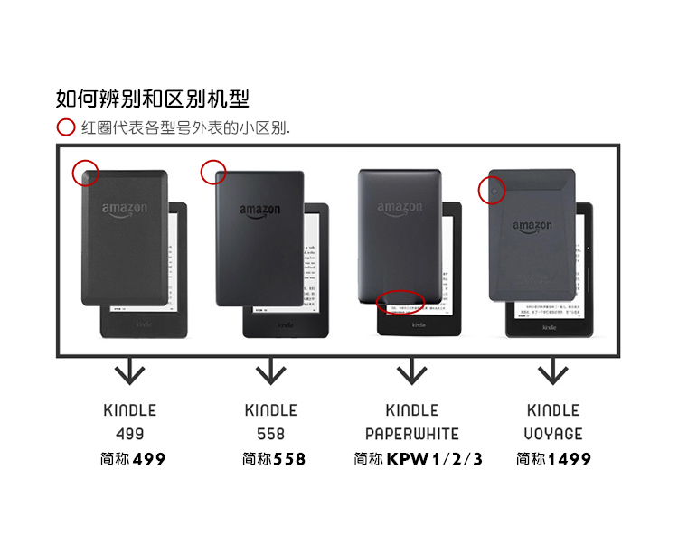 kindle vỏ paperwhite1 bảo vệ / 2/3/4 958KPW4 vỏ đọc sách điện tử 558 bộ Ngủ - Phụ kiện sách điện tử ốp lưng tab s7 plus