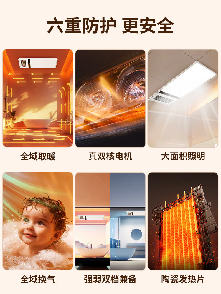 High-Power Air-Heating Bathroom Heater with Integrated Ceiling Light, Dual-Speed Heating, Blower, Ventilation, and Lighting All-In-One Warm Air Fan