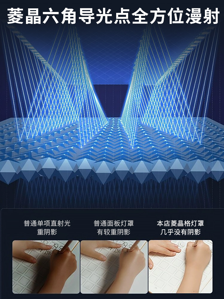 Full-Spectrum Ultra-Thin High-Brightness Bedroom Lamp, Eye-Protecting Ceiling Lamp, Living Room Main Light, Modern and Simple 2025 New Lighting Fixtures