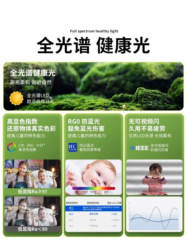 Full Spectrum Eye Protection Led Bedroom Lamp Modern Simple Lighting Fixture 2025 Master Bedroom Children's Room Ceiling Lamp Ph70905