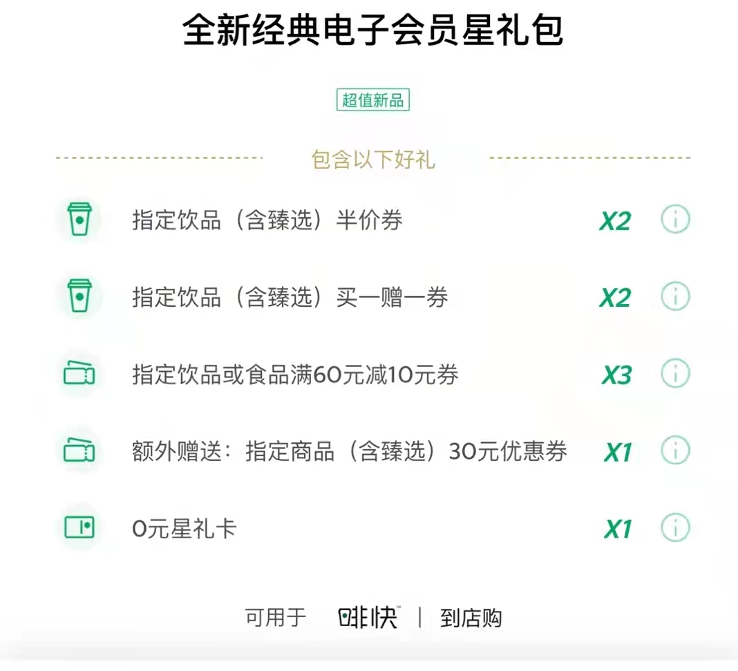 星巴克电子券怎么用？咖啡控必看！超值代下单+自取攻略来啦☕️