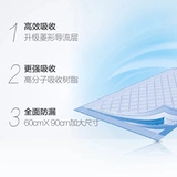 Bao для взрослых подушка 6090 Взрослых, просмотр PAD XL, старика, матрац, производственная площадка для матраса увеличила детскую мочу