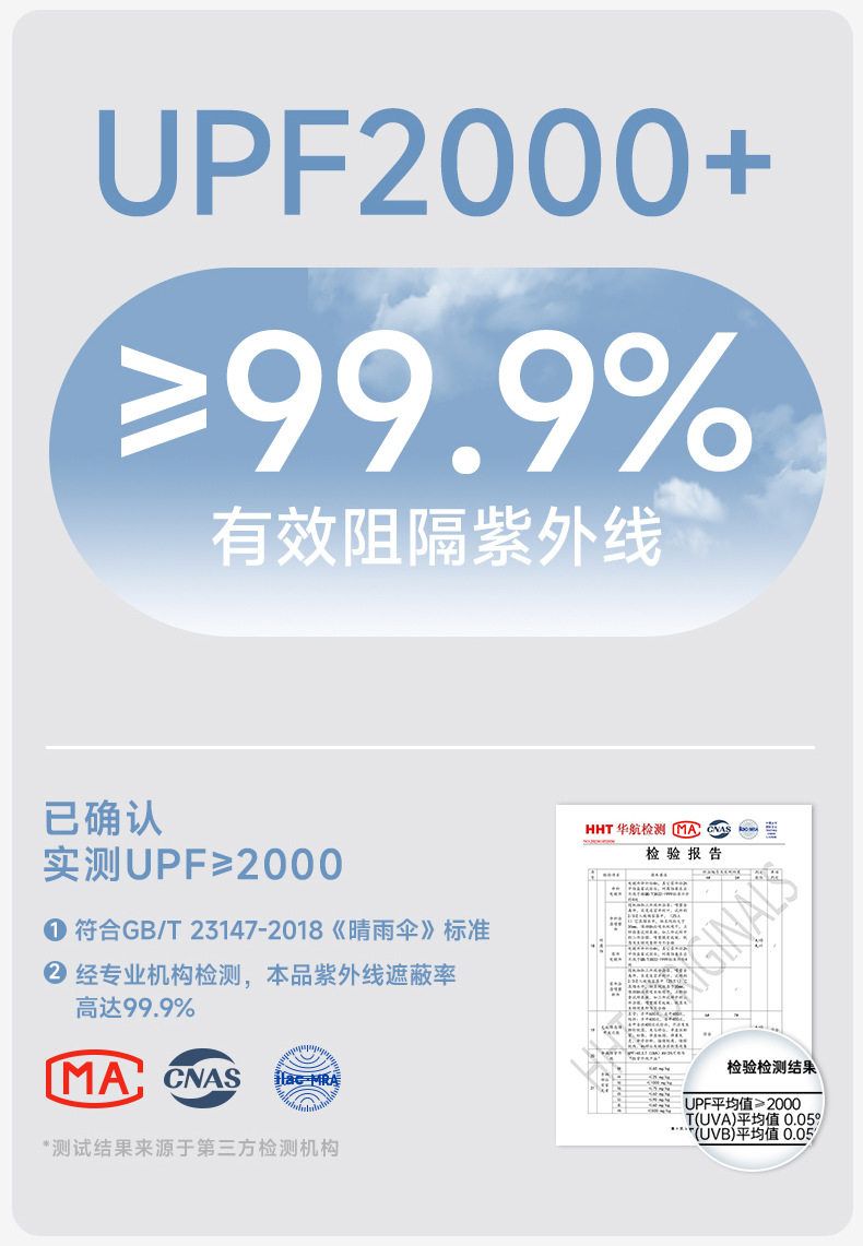 O1CN015V0tR82DriD6vRL4n_!!922628663.jpg