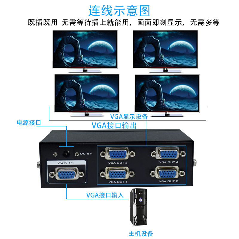 Maituo MT-3504 VGA dispenser 1 in 4 out 10% 4-screen TV Movie Copy Sync Display