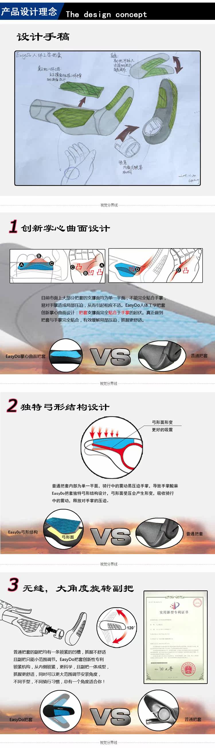 Poignées de vélo EASYDO - Ref 2354460 Image 7