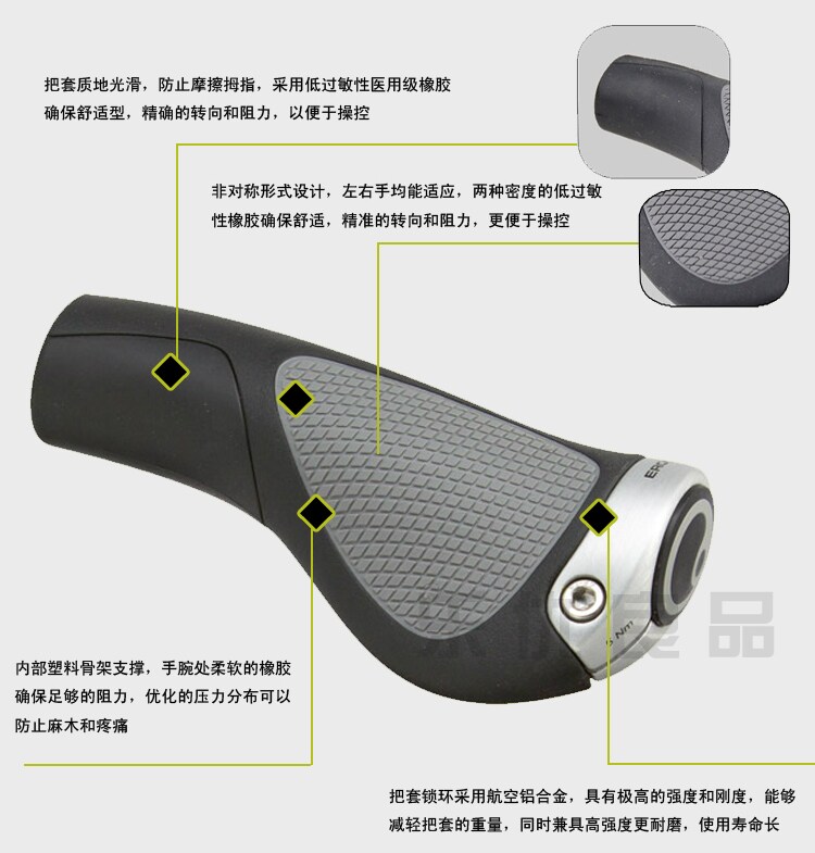Poignées de vélo ERGON - Ref 2339988 Image 14