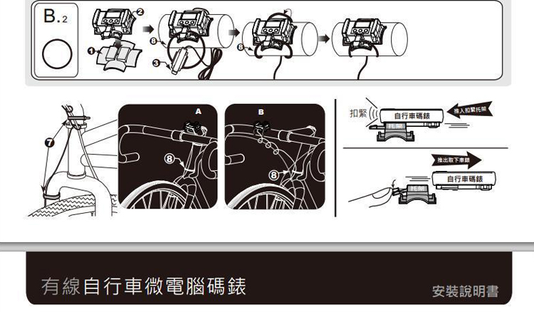 Tableau de bord vélo ECHOWELL  - Ref 2427394 Image 27