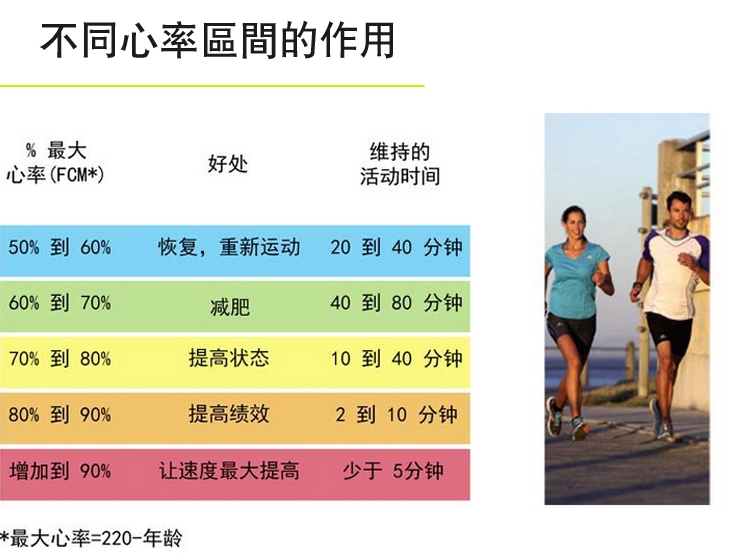 Compteur de vélo - Ref 2429269 Image 28