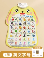 Батарея, отвертка, английские буквы