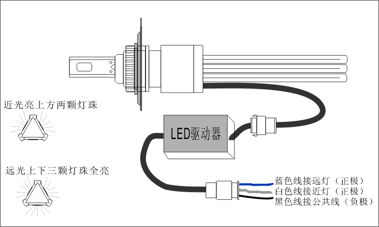 Xe máy siêu sáng xe điện LED chói tích hợp đèn pha xa và gần Đèn chiếu sáng WISP sửa đổi phụ kiện đèn pha