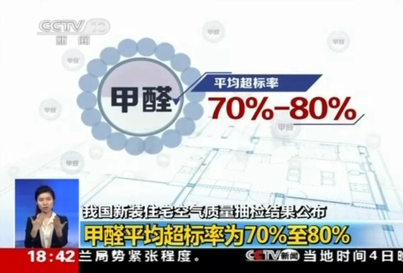 Hoa Kỳ Máy lọc không khí gia đình RGF Ai Jiefu DH600 trang trí khói bụi khử trùng formaldehyd PM2.5