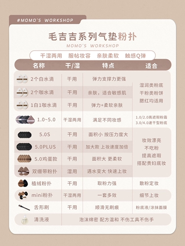 Подходящая основа для макияжа, волшебная подушка для волос, пуховка/щетка для языка/очиститель, влажная и сухая татами