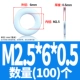 M2,5*6*0,5 (100)