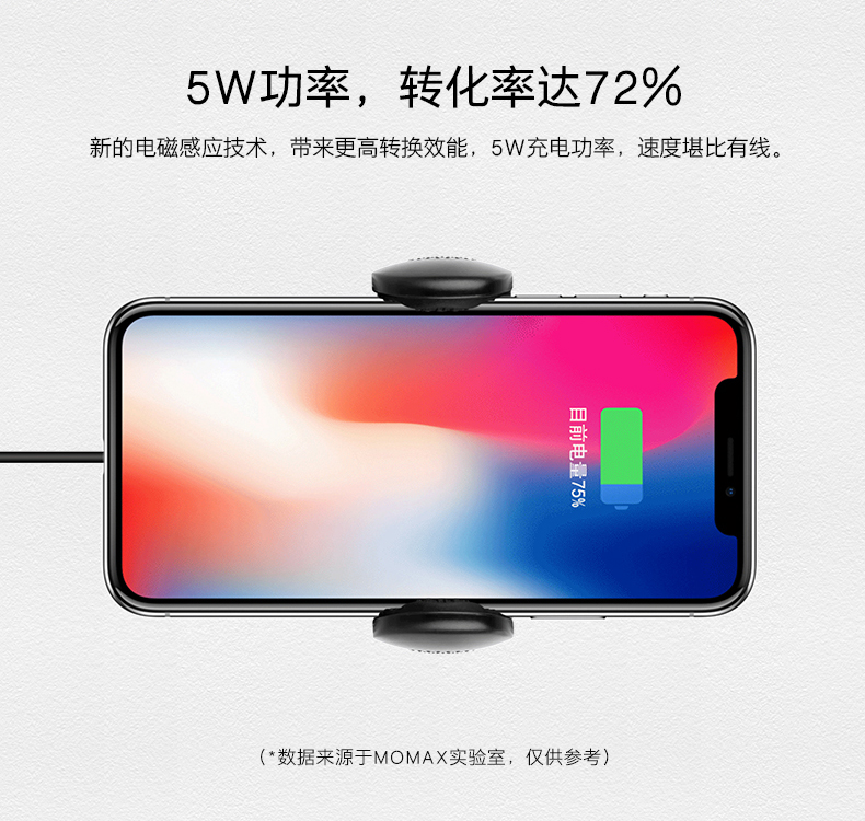 Bộ sạc không dây Momax Momis Apple Samsung ổ cắm xe Qi khung sạc không dây dán iPhone X 8plus điện thoại di động phổ thông S8 + 9 ghế sạc Note8 + 9 - Phụ kiện điện thoại trong ô tô đồ kẹp điện thoại