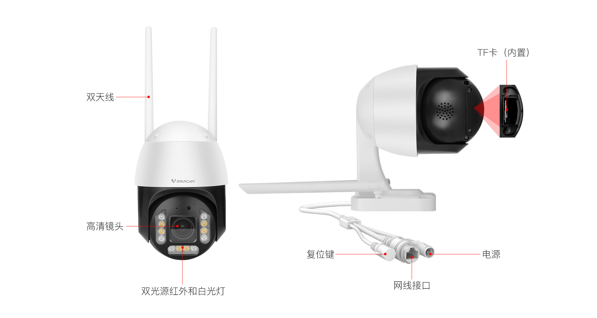 IP-камера okam 2寸球机办公视频监控wifi摄影头5倍光学香港澳门ip cam境外