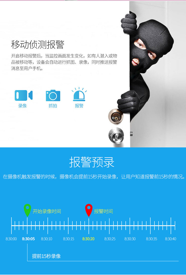 IP-камера eye4 c60s全景监控室内无线wifi摄像头 香港澳门台湾国外用ip cam Vstarcam IP-камера eye4 c60s全景监控室内无线wifi摄像头 香港澳门台湾国外用ip cam Vstarcam