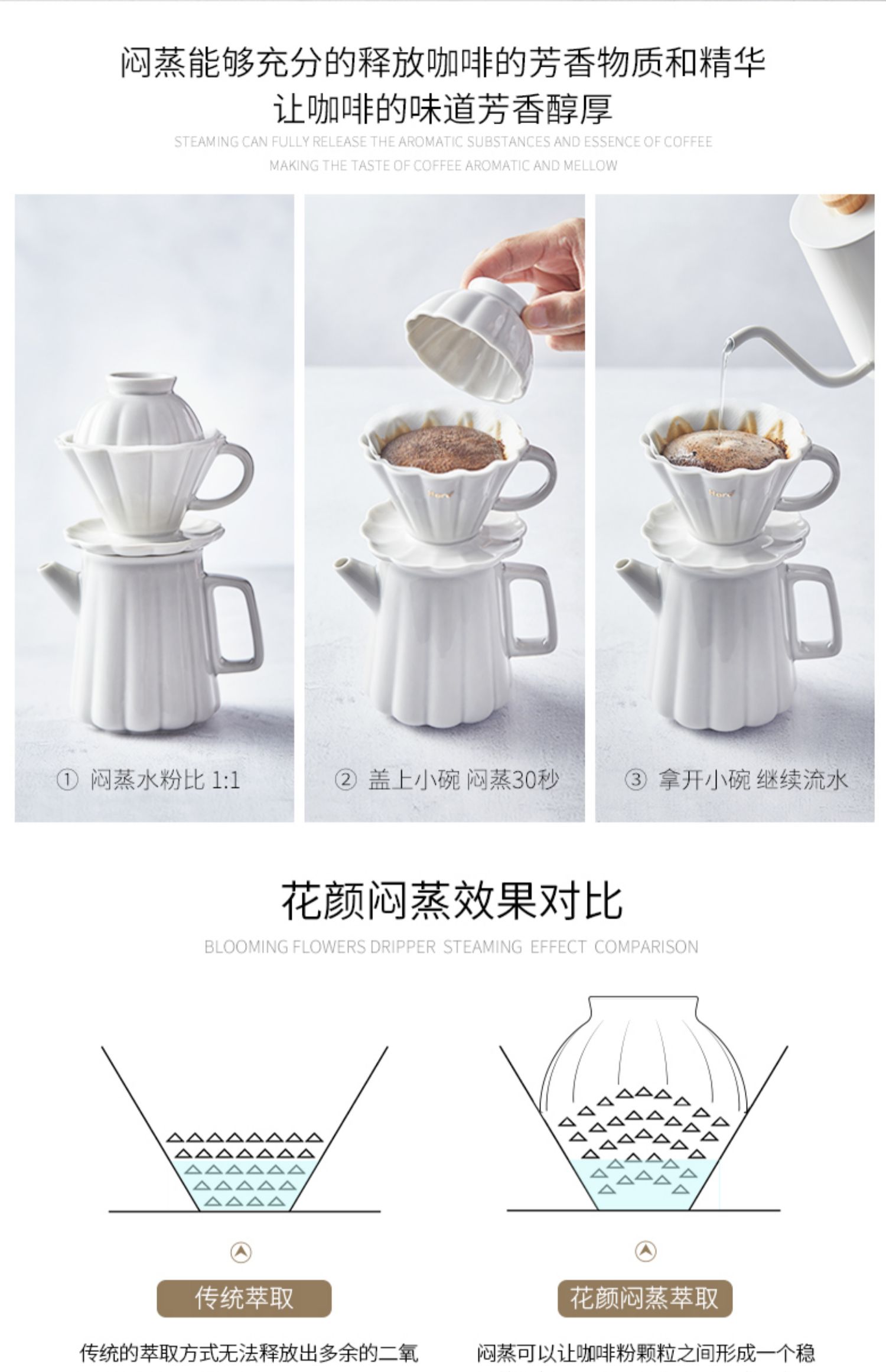Hero花颜咖啡滤杯手冲咖啡壶咖啡过滤器过滤网滴滤杯陶瓷咖啡滤杯 虎窝淘 Hero花颜咖啡滤杯手冲咖啡壶咖啡过滤器过滤网滴滤杯陶瓷咖啡滤杯 虎窝淘