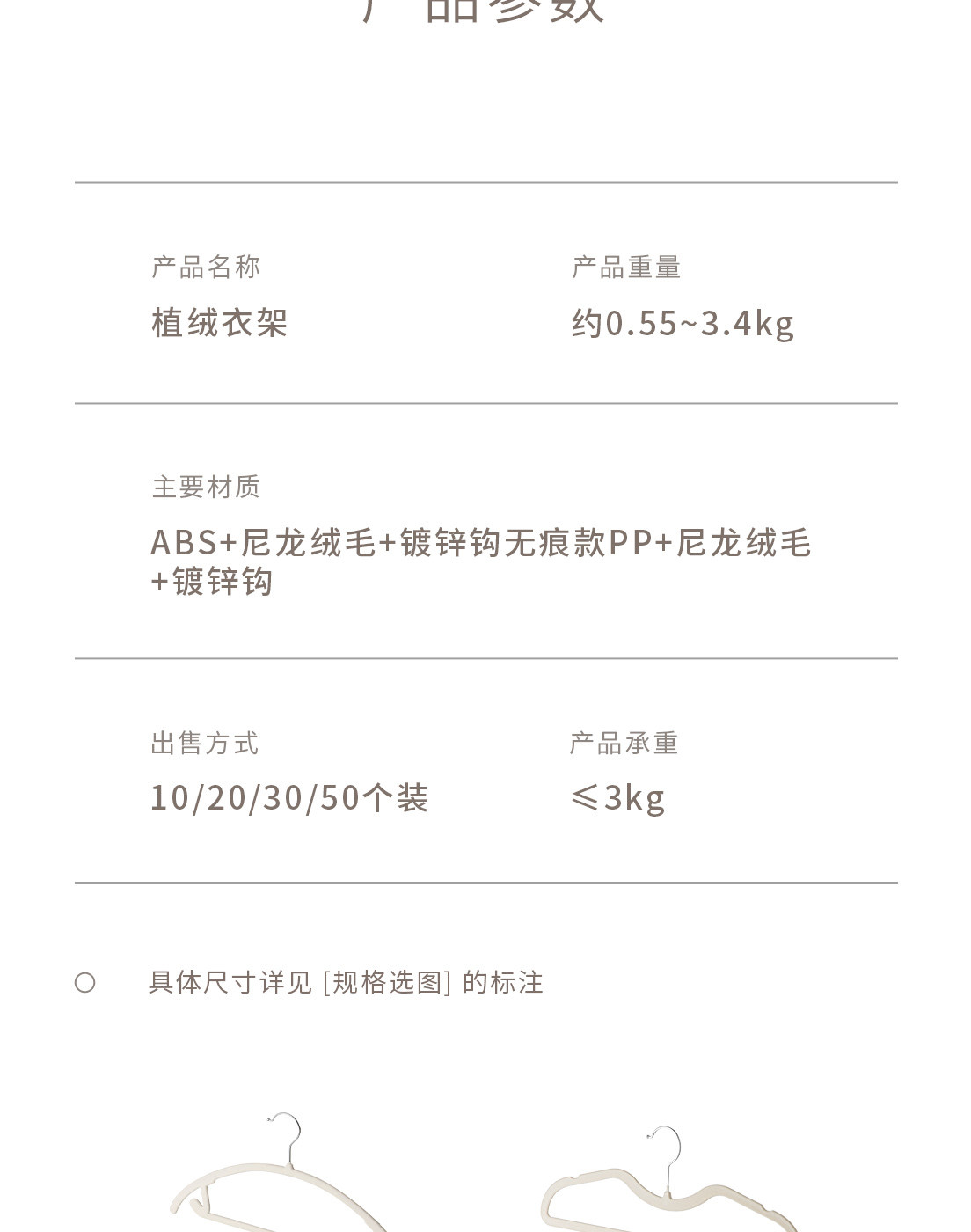O1CN010froJF2Mac0nWeelw_!!924629844.jpg