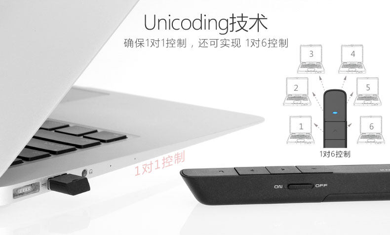 Telecommande - pointeur laser - Ref 384273 Image 13