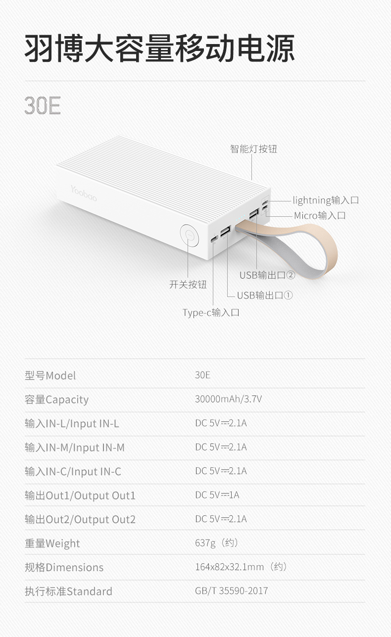 Yu Bo 30E dung lượng cao sạc Po 30000 mA Genuine OPPO Huawei của Apple điện thoại tablet phổ biến điện thoại di động đèn LED đi kèm - Ngân hàng điện thoại di động xiaomi gen 3