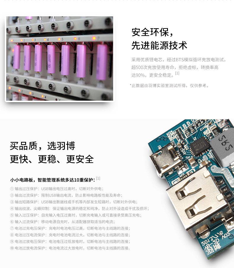 yoobao Yu Bo yb-6012 mA sạc kho báu nhỏ cầm tay nhanh gọn sạc điện thoại của Apple Android điện thoại di động phổ thông - Ngân hàng điện thoại di động sạc dự phòng xiaomi gen 3