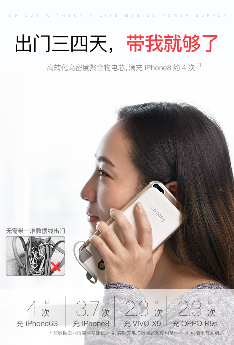 Yu Bo Bảo ánh sáng di động sạc 10.000 mA siêu mỏng của Apple iPhone Huawei Andrews dòng chung type-c mang lithium polymer điện thoại di động sạc nguồn di chuyển nhanh phí nhỏ gọn - Ngân hàng điện thoại di động pin dự phòng xiaomi