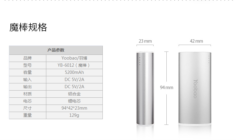 yoobao Yu Bo yb-6012 mA sạc kho báu nhỏ cầm tay nhanh gọn sạc điện thoại của Apple Android điện thoại di động phổ thông - Ngân hàng điện thoại di động sạc dự phòng xiaomi gen 3