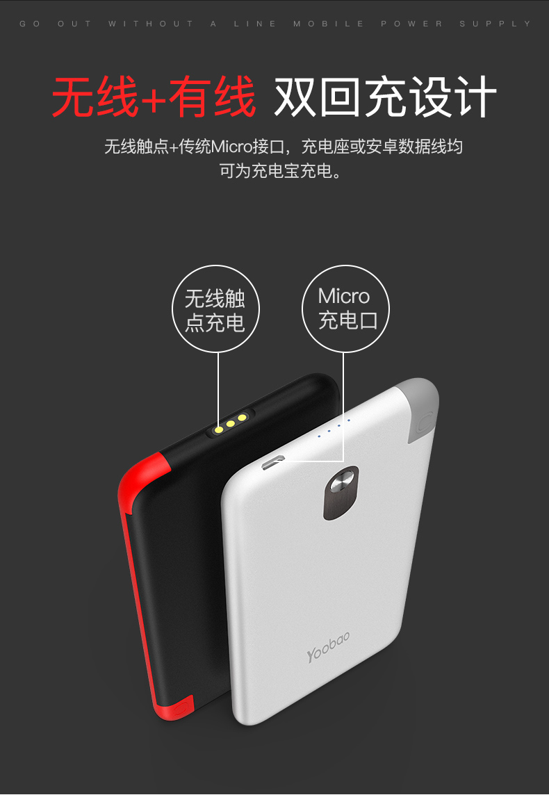 Yu Bo Bảo ánh sáng di động sạc 10.000 mA siêu mỏng của Apple iPhone Huawei Andrews dòng chung type-c mang lithium polymer điện thoại di động sạc nguồn di chuyển nhanh phí nhỏ gọn - Ngân hàng điện thoại di động pin dự phòng xiaomi