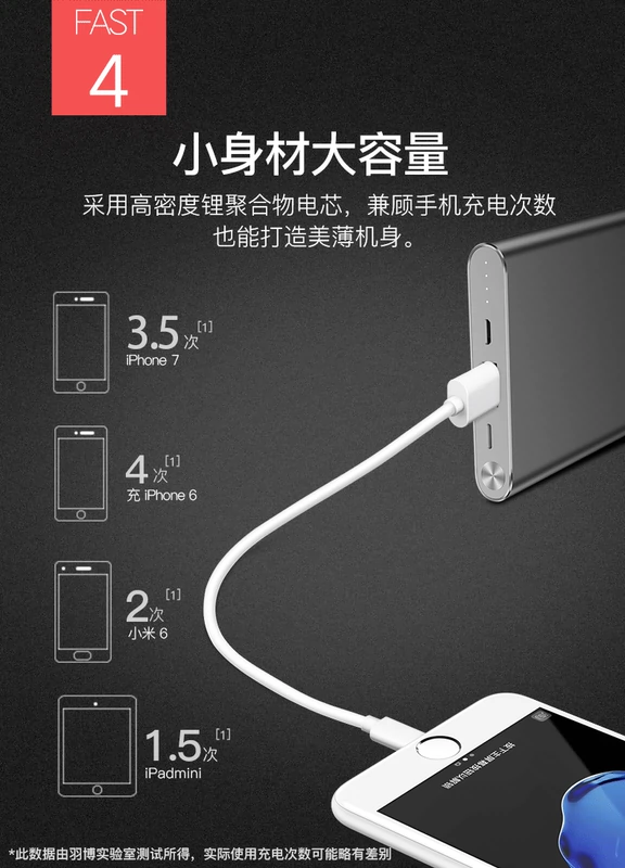 Yubo sạc kho báu Apple 6plus siêu mỏng di động polymer điện thoại di động cú đấm thông minh 10000 mAh công suất lớn điện thoại di động nhỏ gọn và trọng lượng nhẹ Huawei kê GM 10,000 M phí nhanh chính hãng