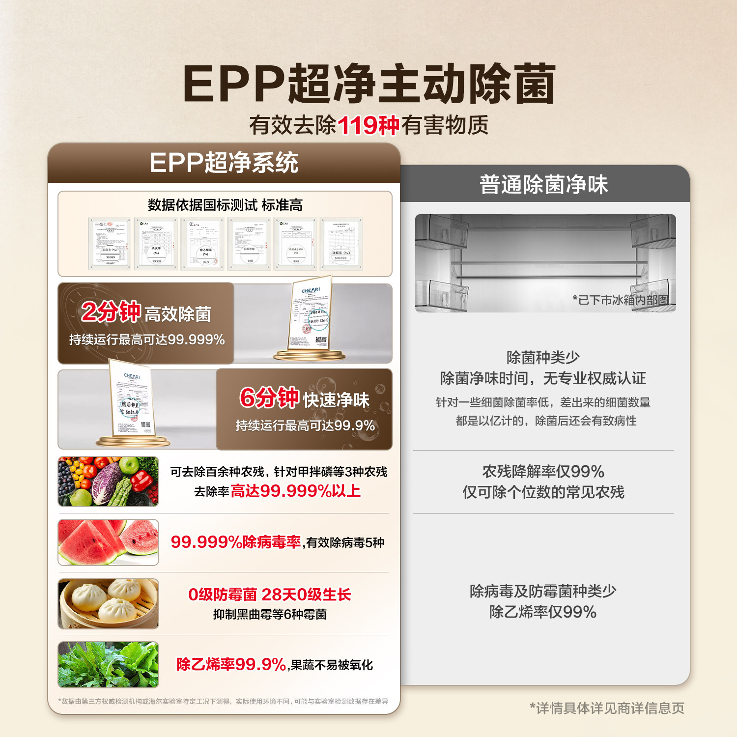 统帅LTD-428WL1U1冰箱图片