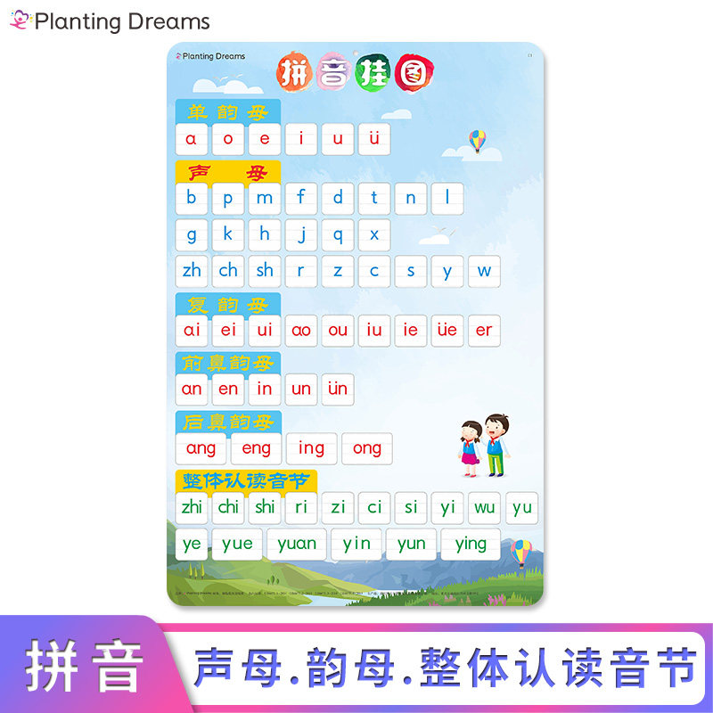 Hanyin Pinyin Wall Chart Large Silent Wall Stickler full table 1st grade Primary school children child toddler alphabet pre-school early education