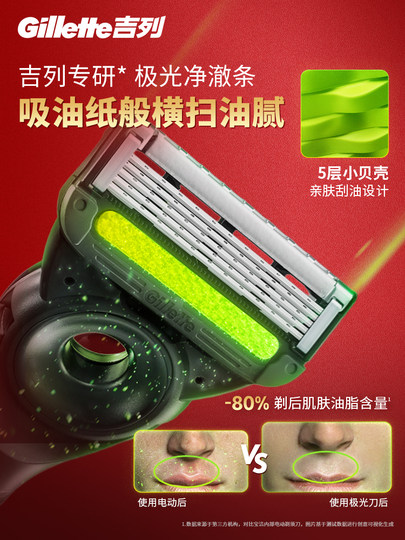 Gillette Aurora manual razor for men