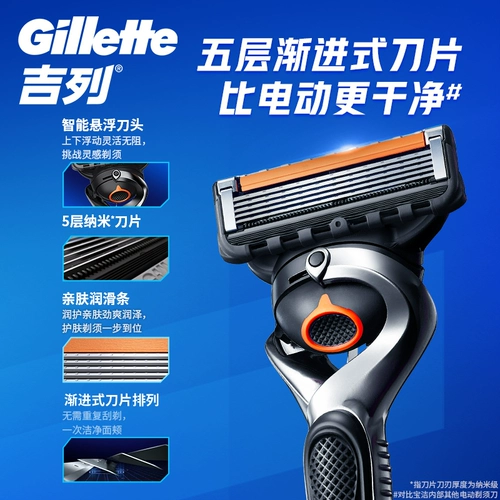 Любопытная мужская мужская рука на мечах Гиллета