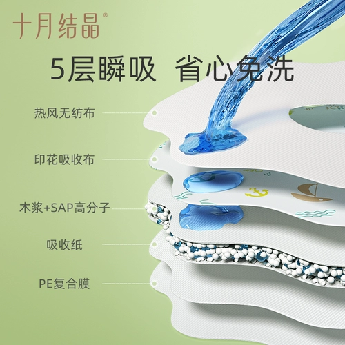 十月结晶 Детский нагрудник для еды, портативный водонепроницаемый слюнявчик