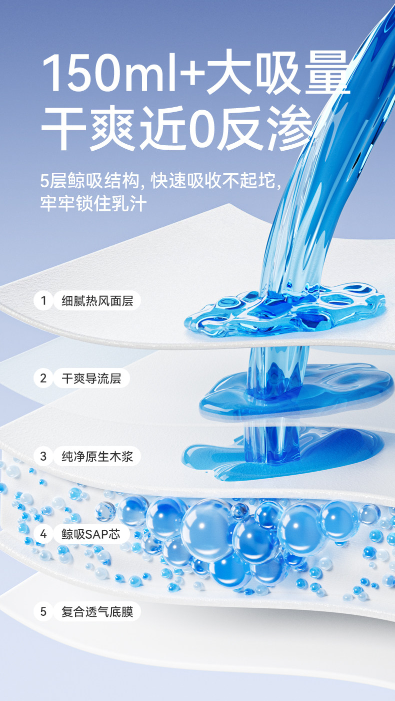 十月结晶防溢乳垫一次性超薄乳贴哺乳期漏奶垫透气乳垫mini装30片 — 10
