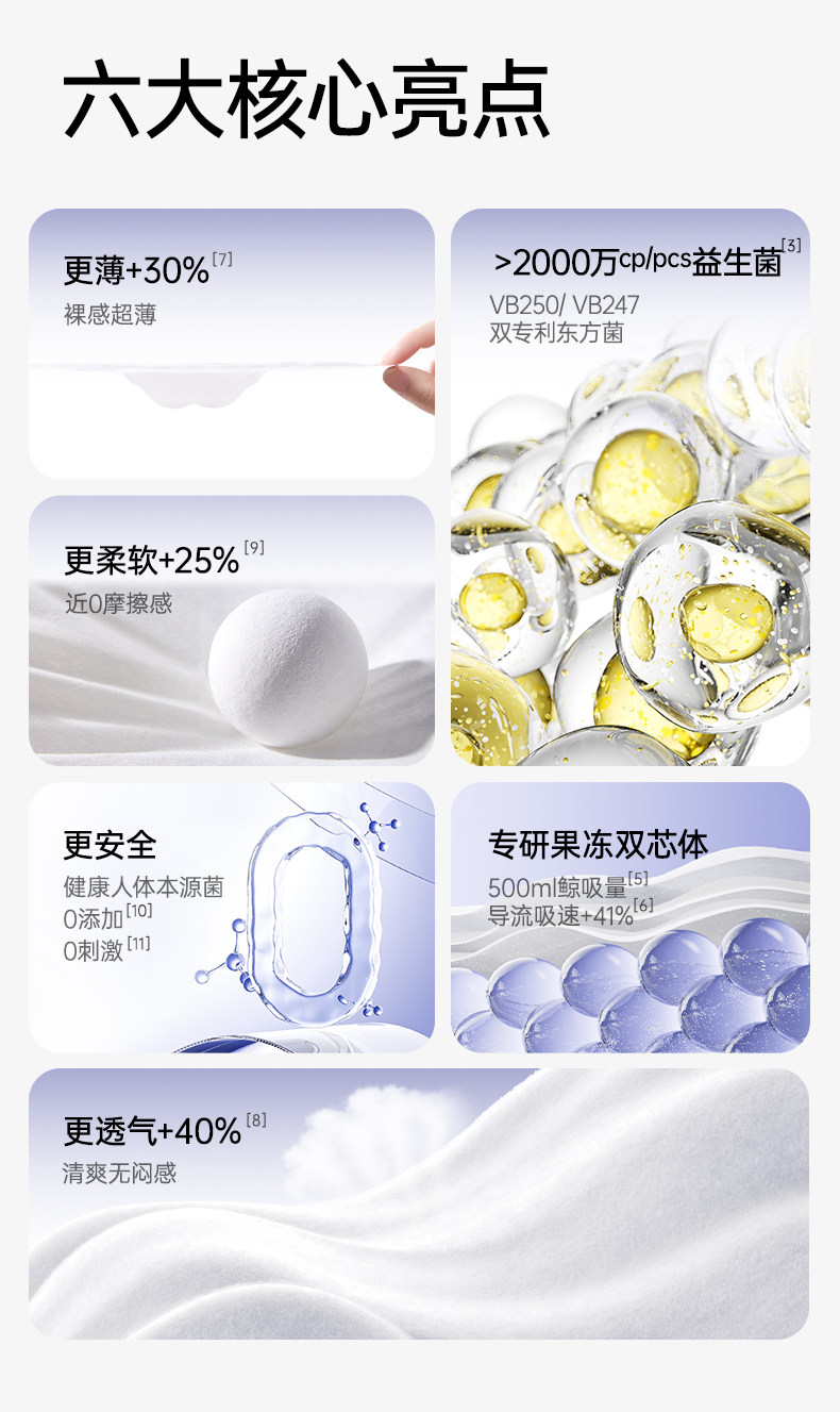 十月结晶益生菌产妇卫生巾特护产褥期产后专用排恶露月子用品女 — 10