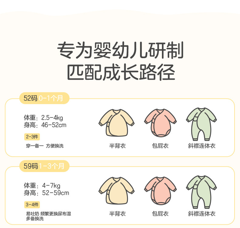 十月结晶粒粒阳光婴儿手套防抓脸新生儿可啃咬宝宝四季透气护手套 — 26