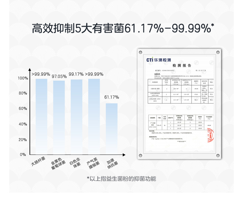 十月结晶新妈礼包入院母子组合孕产妇月子用品待产包7件套 — 49