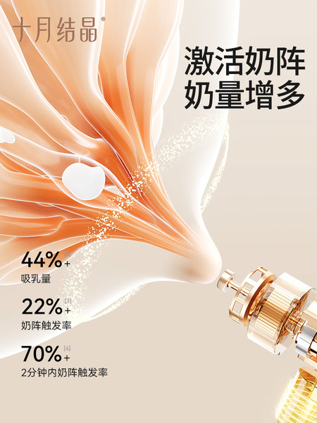 老爸抽检丨十月结晶P3双边吸奶器电动全自动无痛免手扶静音集乳器 — 4
