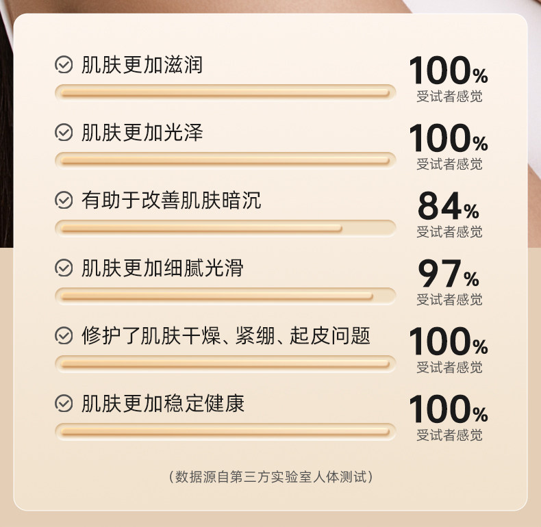 十月结晶产后乳头羊脂膏滋润护养羊毛脂舒缓修护霜胸部防皲裂膏 — 4