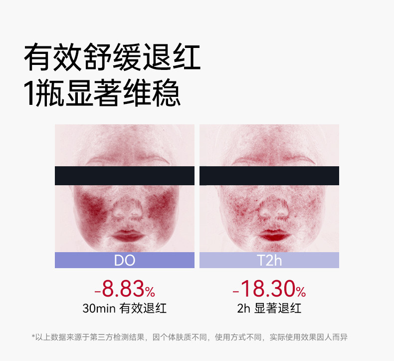 【天猫U先】十月结晶双蓝系列补水舒缓维稳15ml水+15g乳 — 4