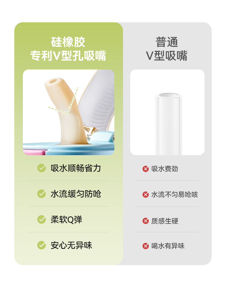 十月结晶孕妇吸管杯待产随行杯重力球ppsu成人产妇月子期专用水杯 — 10
