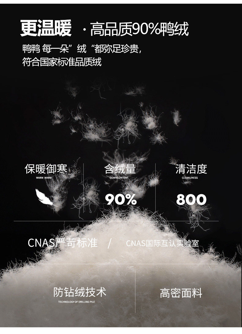 鸭鸭 22年冬季新款 雪山森林户外系列 加厚情侣羽绒服 天猫优惠券折后￥249包邮（￥559-310）2色可选