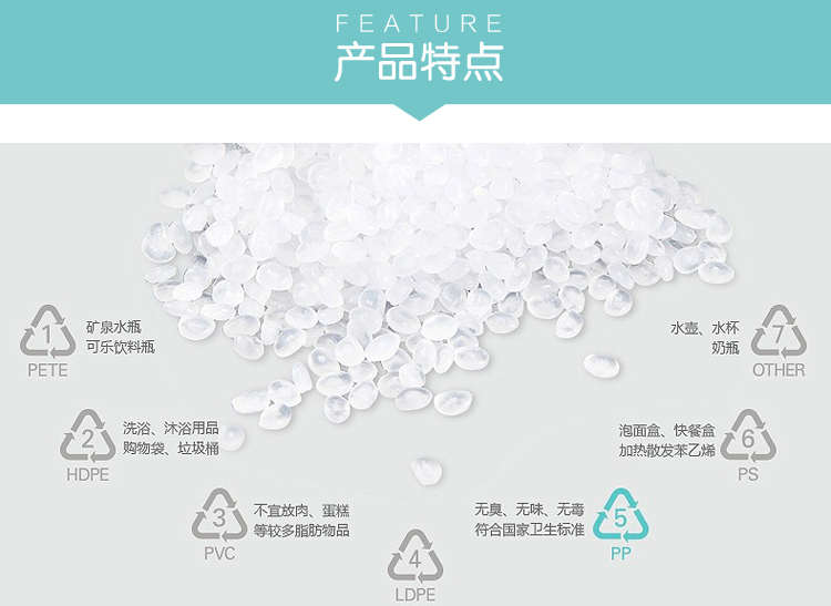 茶花 家用收纳箱 35L*3个 图7
