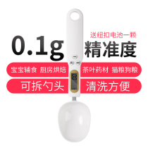 Rice flour measuring spoon 5g milk powder spoon measuring spoon 30ml one G measuring spoon 1G kitchen measuring cup measuring spoon standard spoon