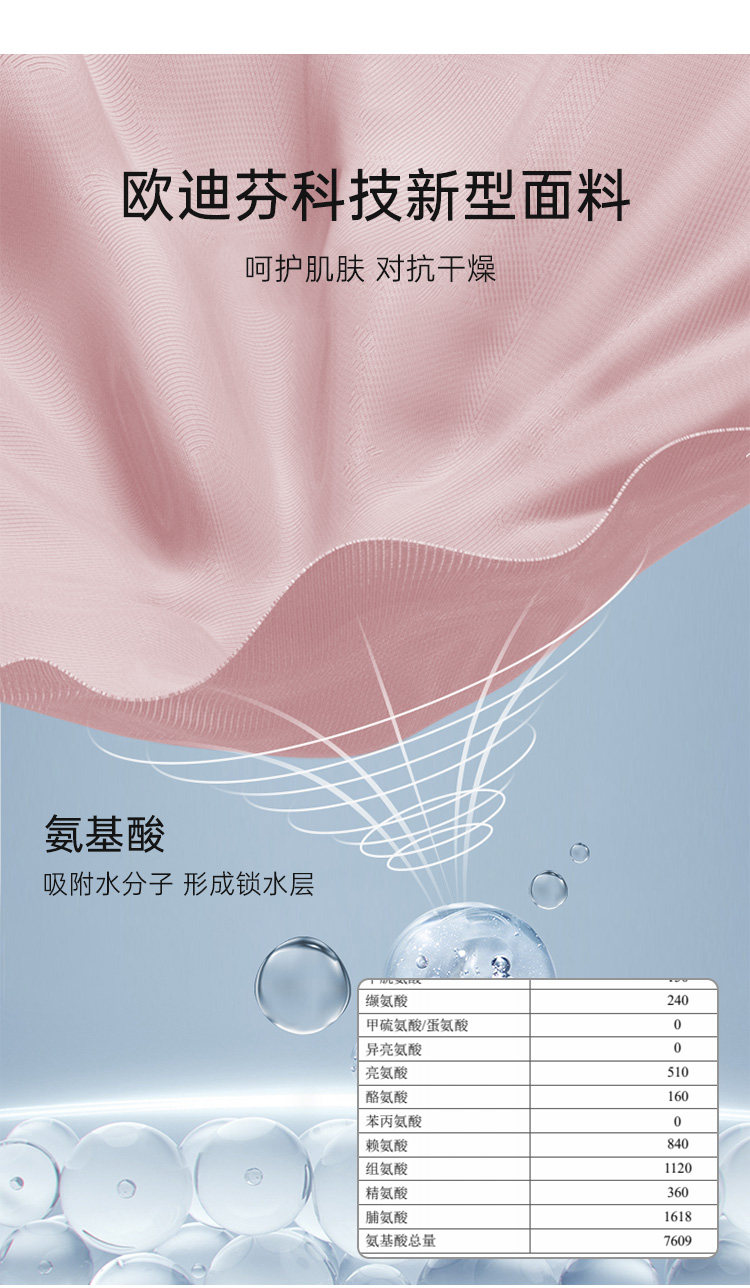 Ordifen 欧迪芬 22年秋季 养肤QQ棉氨基酸 女式保暖内衣套装*2套 天猫优惠券折后¥138包邮 3色可选