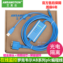 Applicable Rockwell AB Series PLC Programming Cable Download Line 1747-UIC Emoxun DH485 mouth