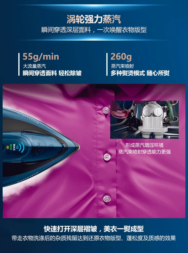 Bàn ủi điện điều khiển nhiệt độ thông minh của Philips ủi phẳng ủi nóng hai trong một hơi cầm tay nhà GC5034 ban ui hoi nuoc